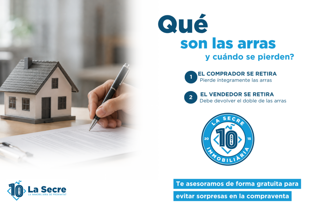 Qué son las arras y cuándo se pierden