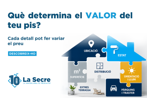 Com es calcula el valor real d’un pis: factors que el determinen