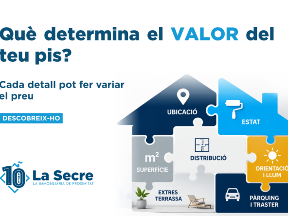 Com es calcula el valor real d’un pis: factors que el determinen