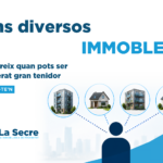 Gran tenidor: què és i com t’afecta si tens diversos immobles
